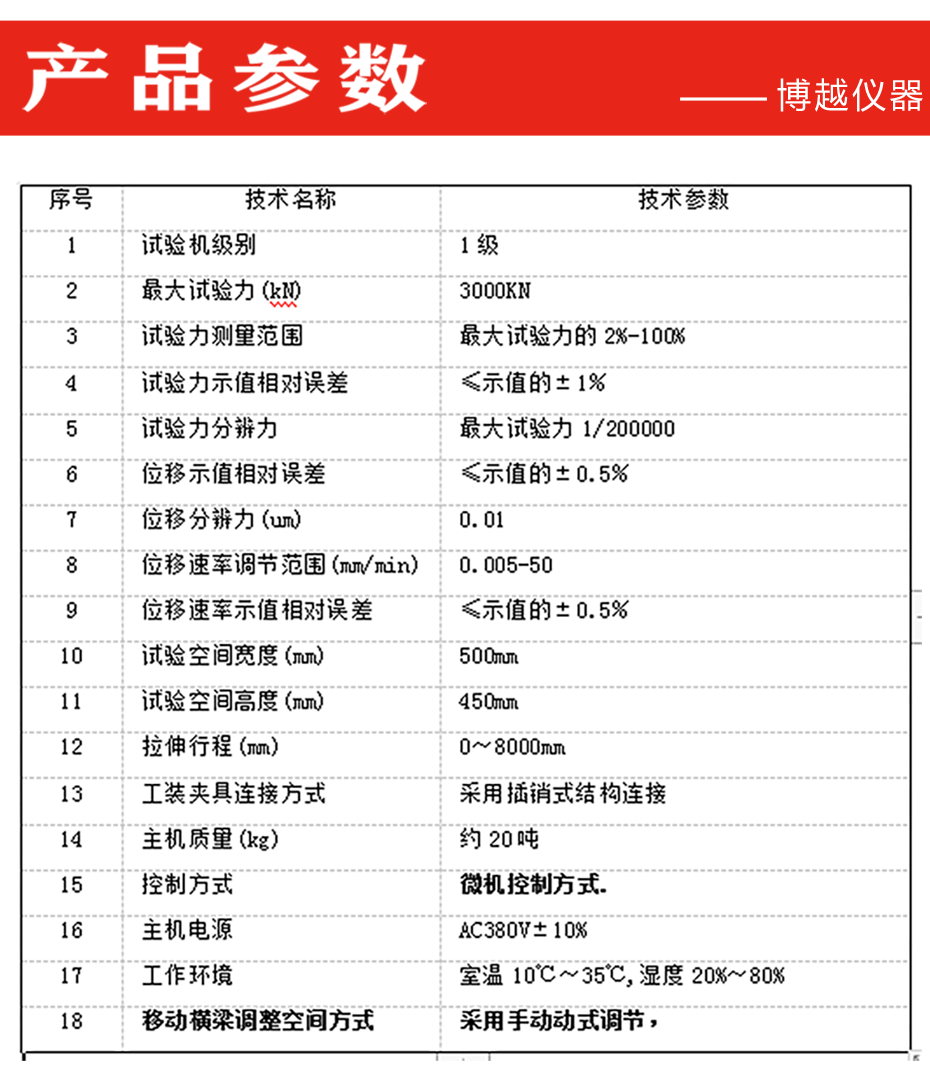 卧式拉力试验机