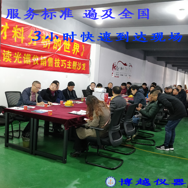 x射线荧光光谱分析仪哪家好