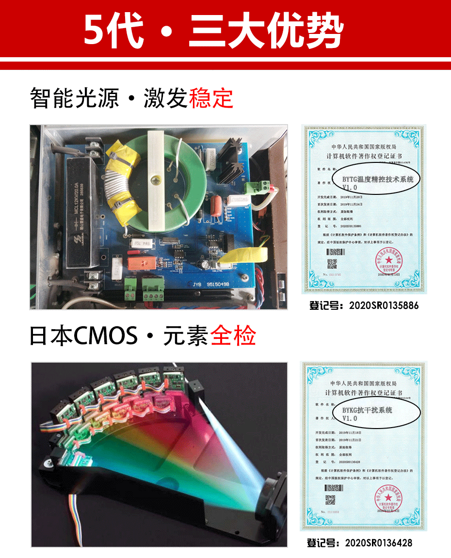 合金光谱分析仪