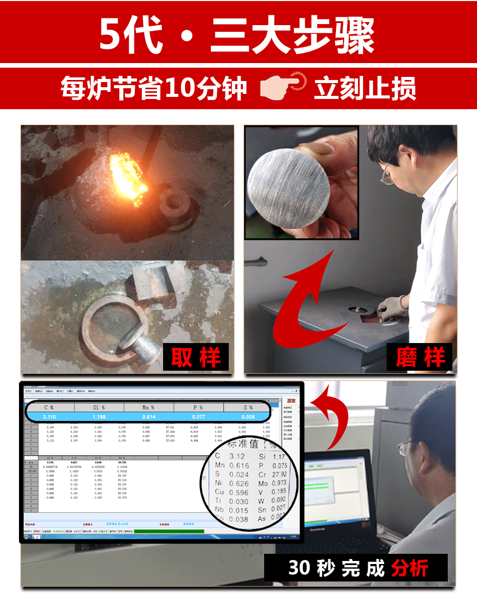 合金光谱分析仪