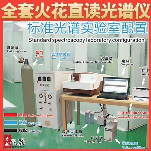 直读光谱仪配置标准